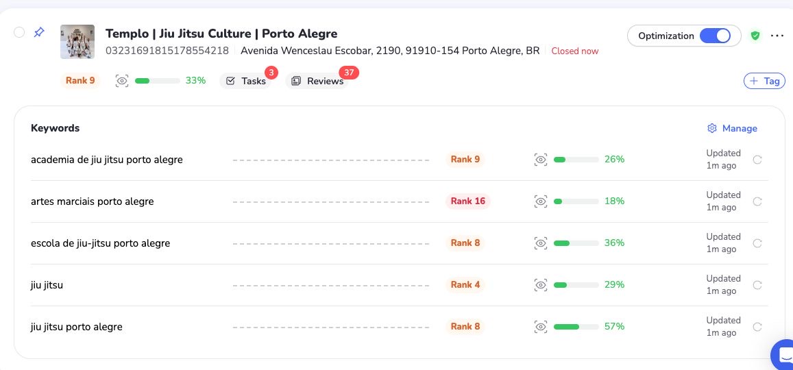Ranking da Templo no Google antes do trabalho: posição 9 em academia de jiu jitsu porto alegre, 8 em escola de jiu-jitsu porto alegre